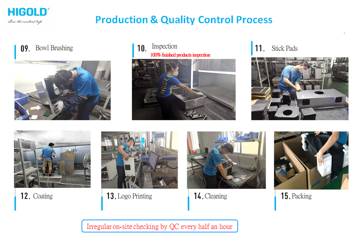 Pressing Sink