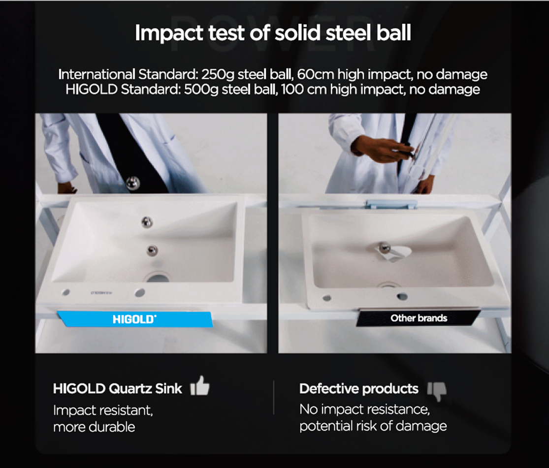 Composite sink