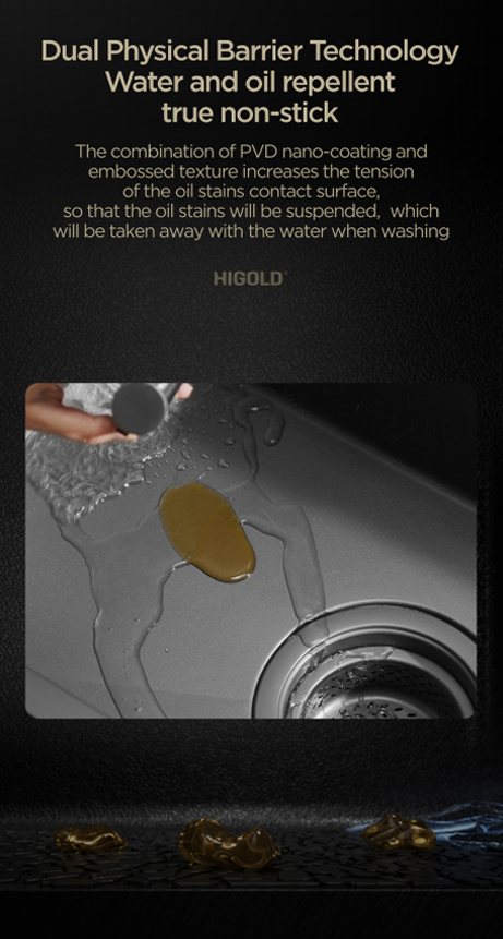 Single Bowl Sink Single Bowl Sink