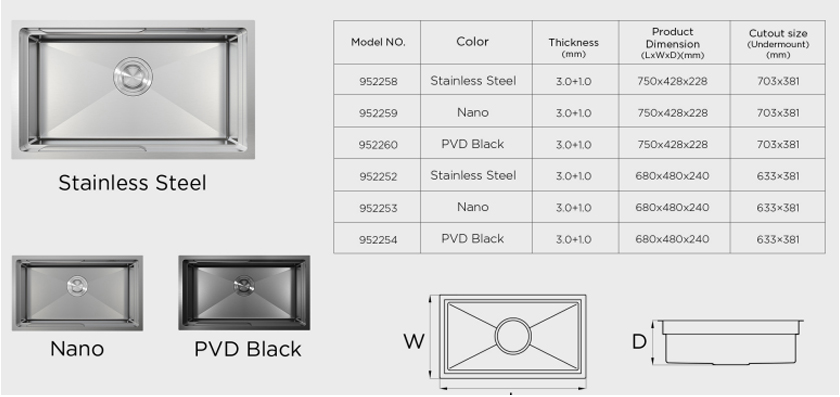 stainless steel sink