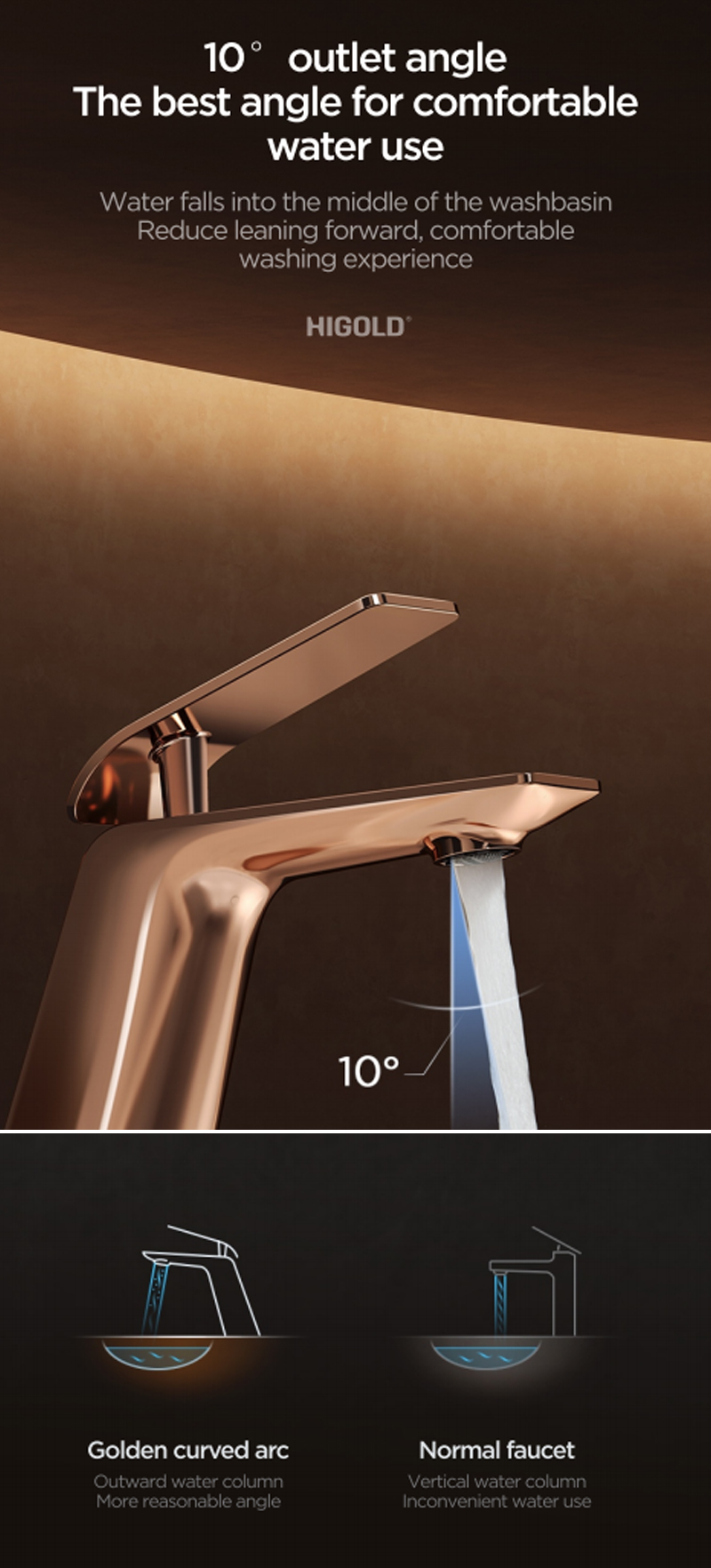 basin faucet