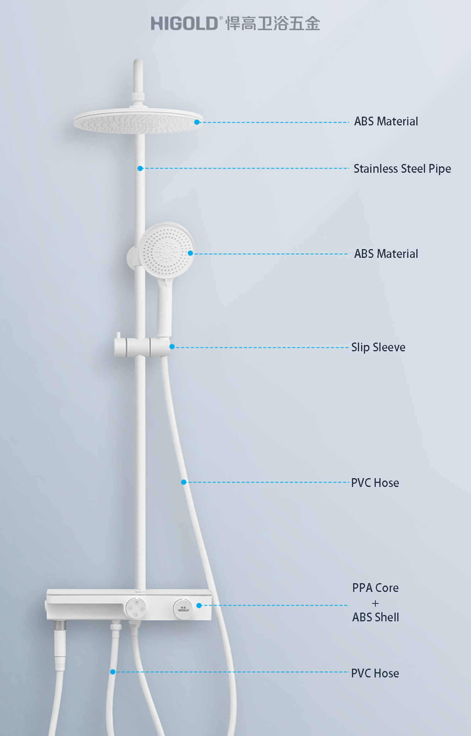 rain shower system with handheld