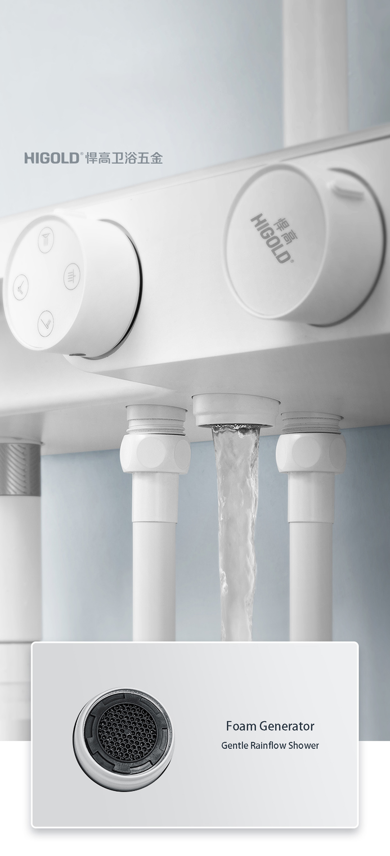 full body shower system