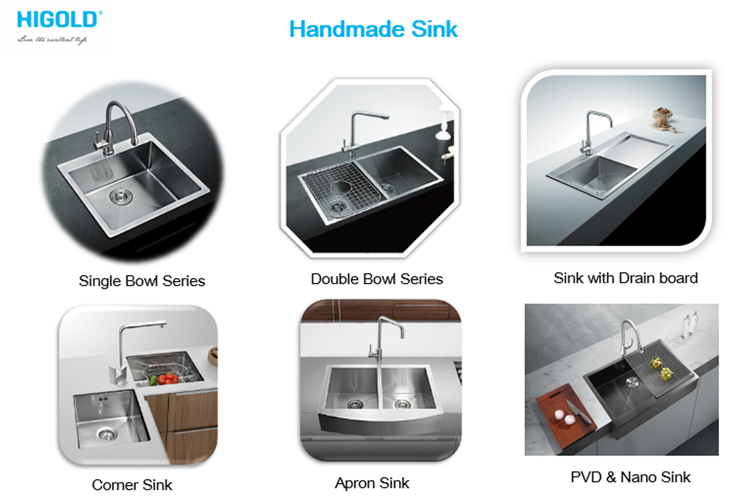 Topmount Sink