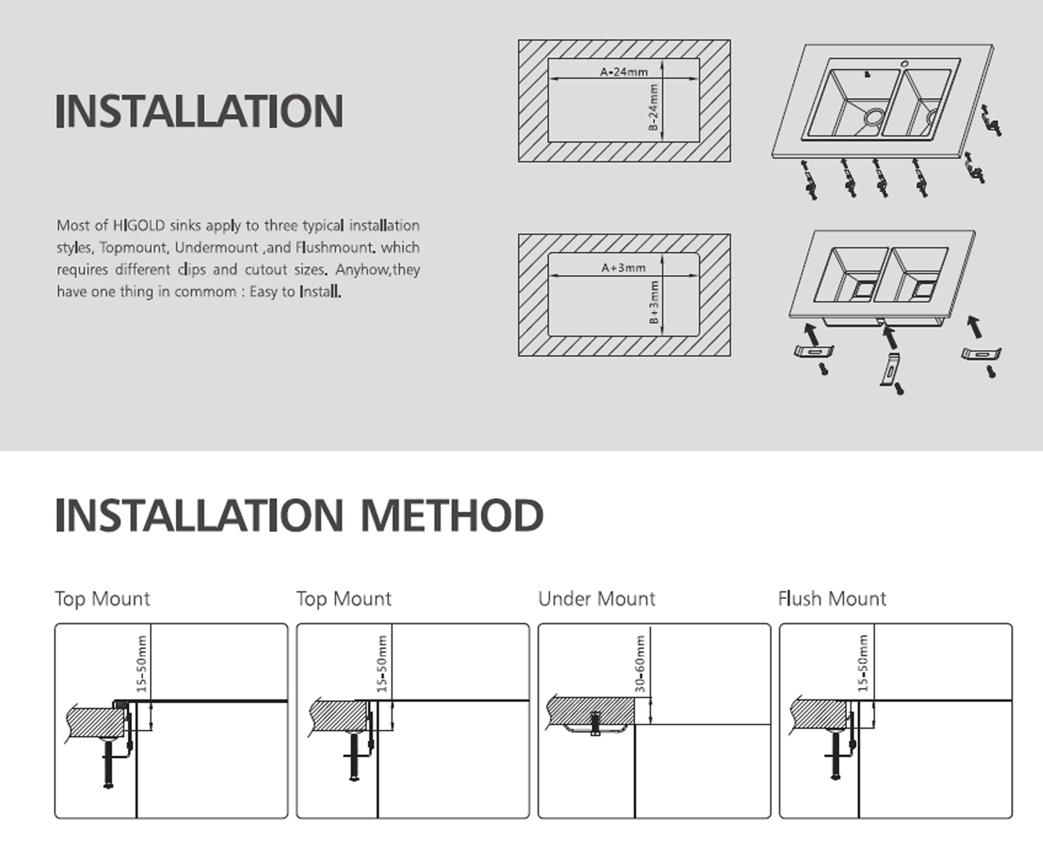 undermount sink