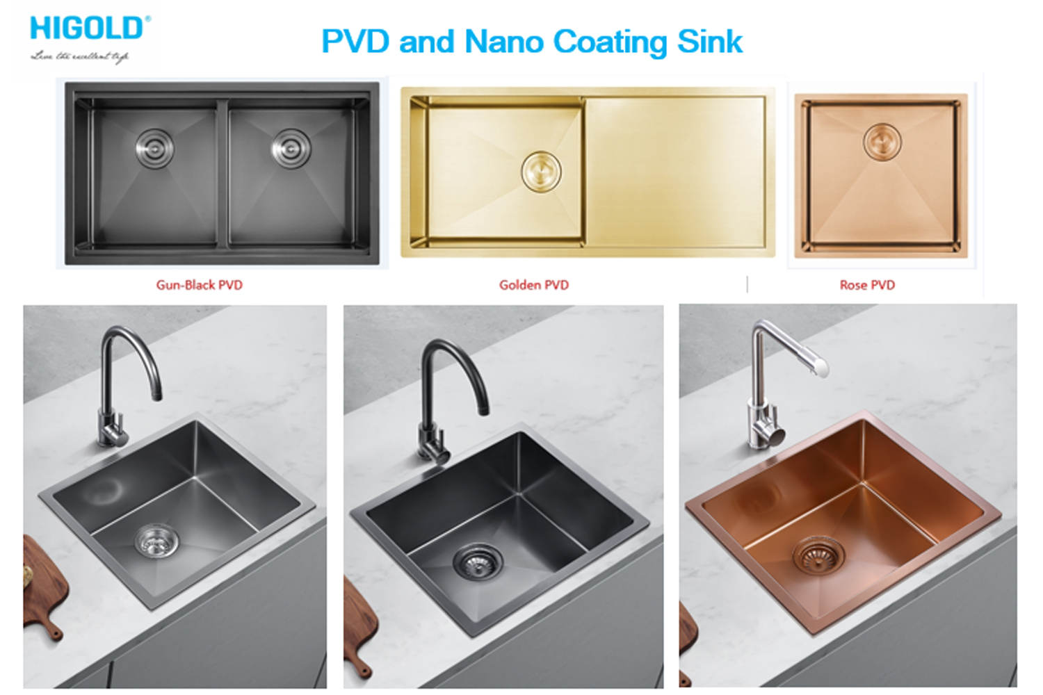 Black kitchen faucets