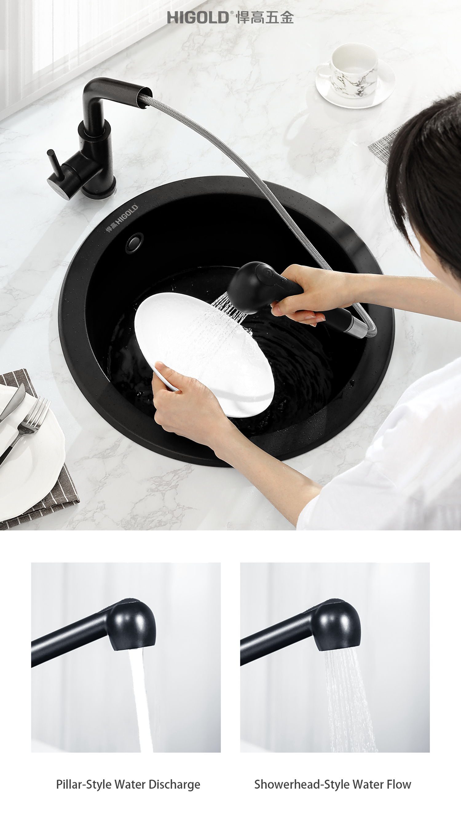 round sink