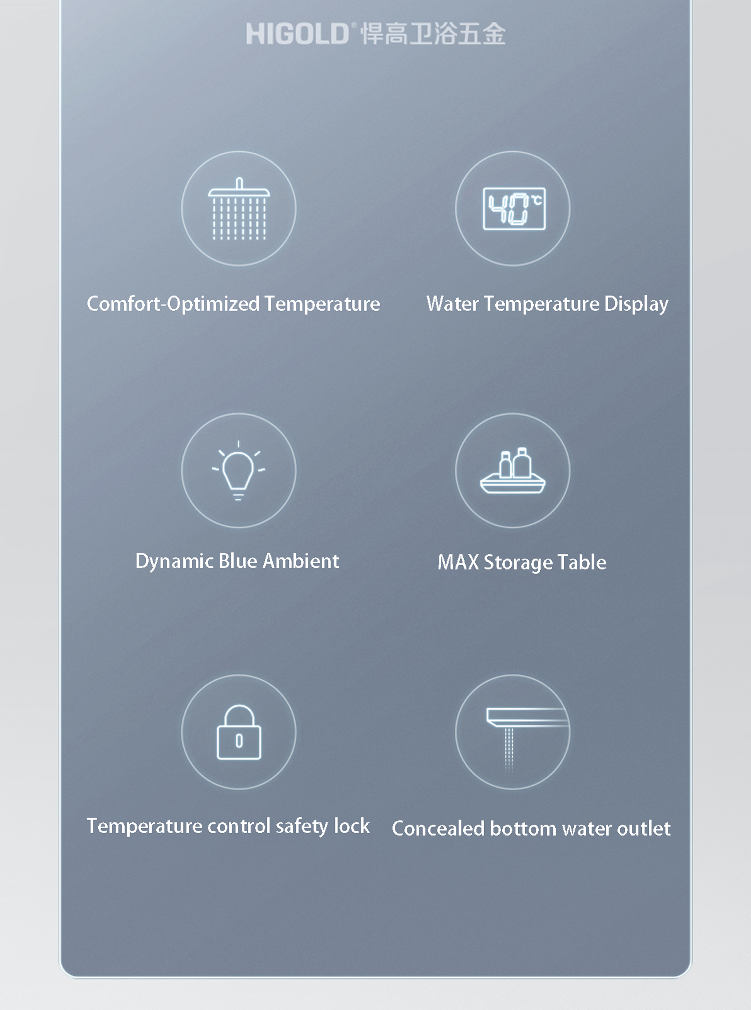 smart shower system