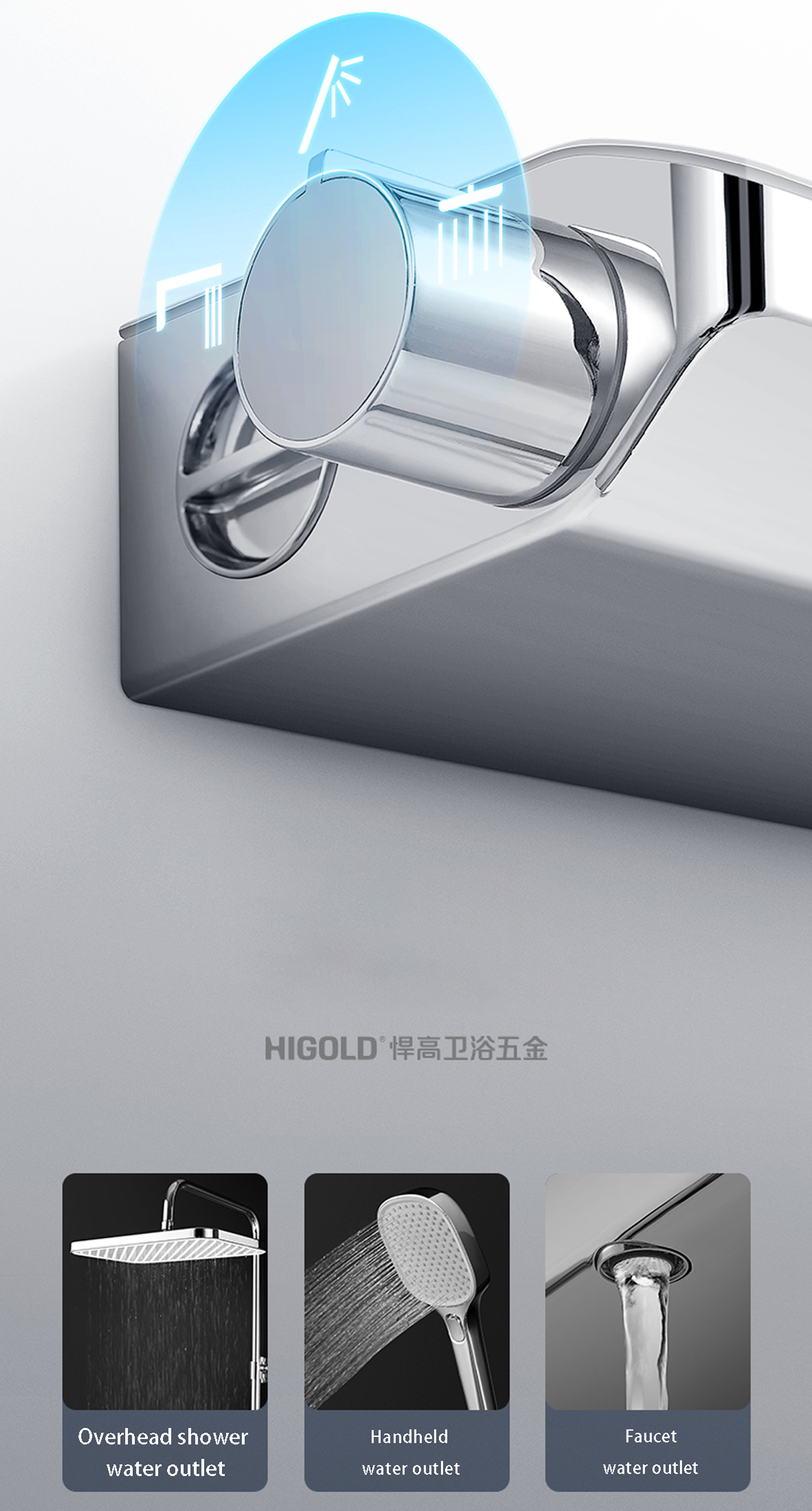 smart shower system