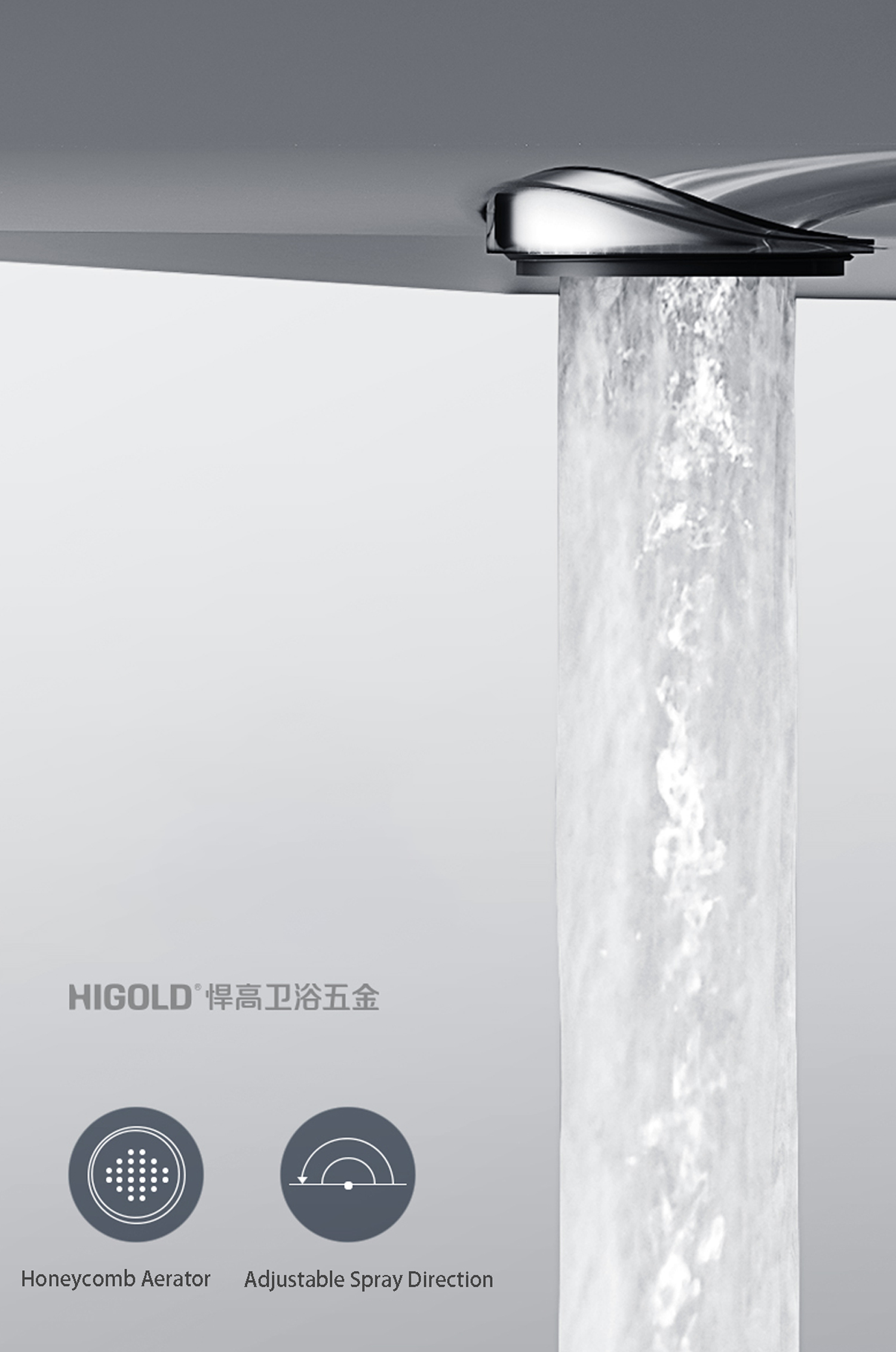 smart shower system