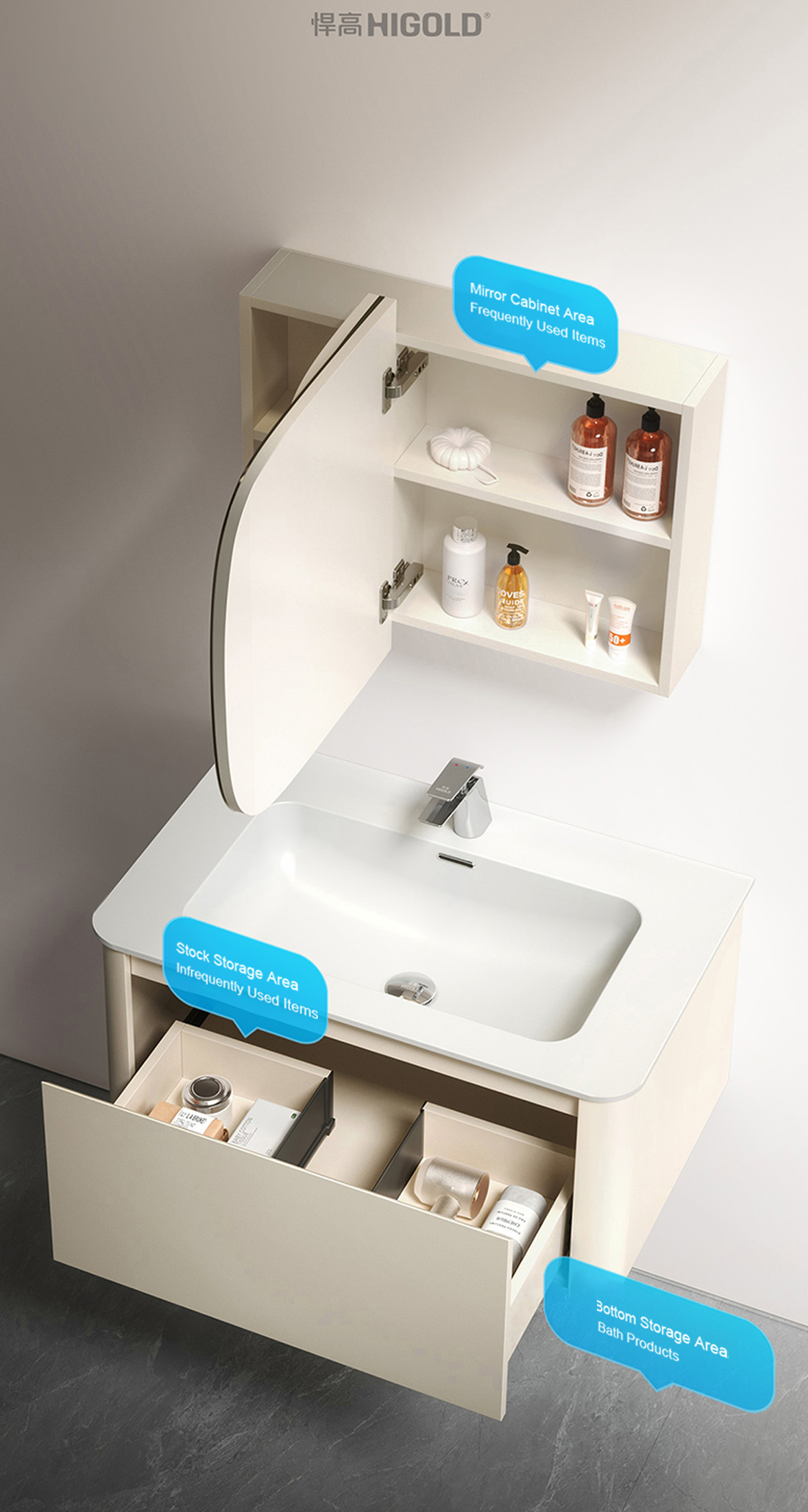 bathroom vanity mirror cabinet