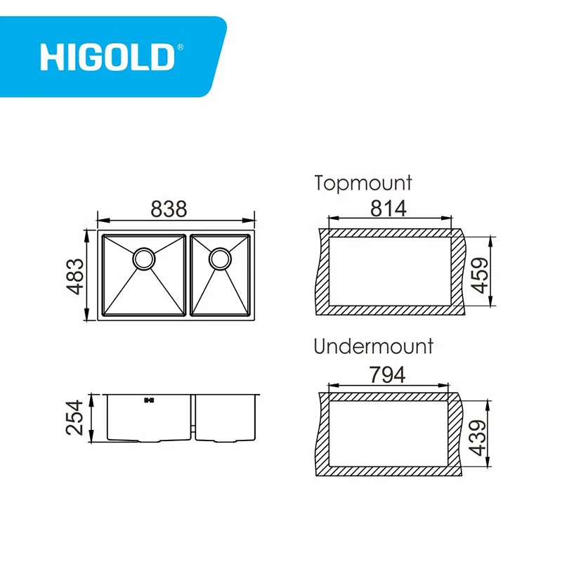 double basin sink