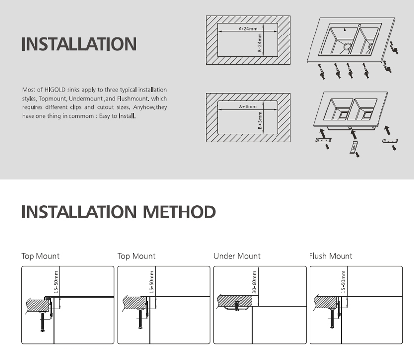 undermount kitchen sink