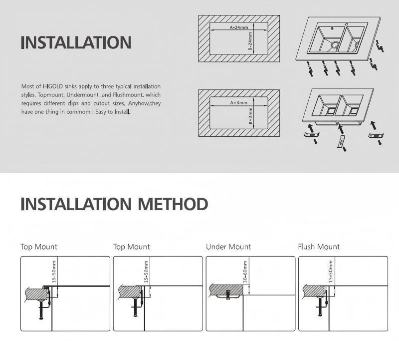 undermount vs top mount kitchen sink installation diagram