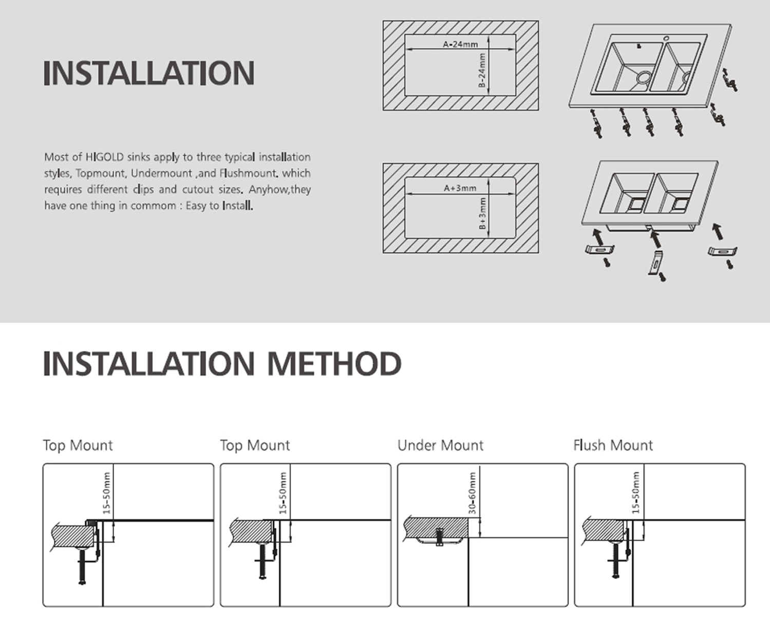 Stainless Steel Sink
