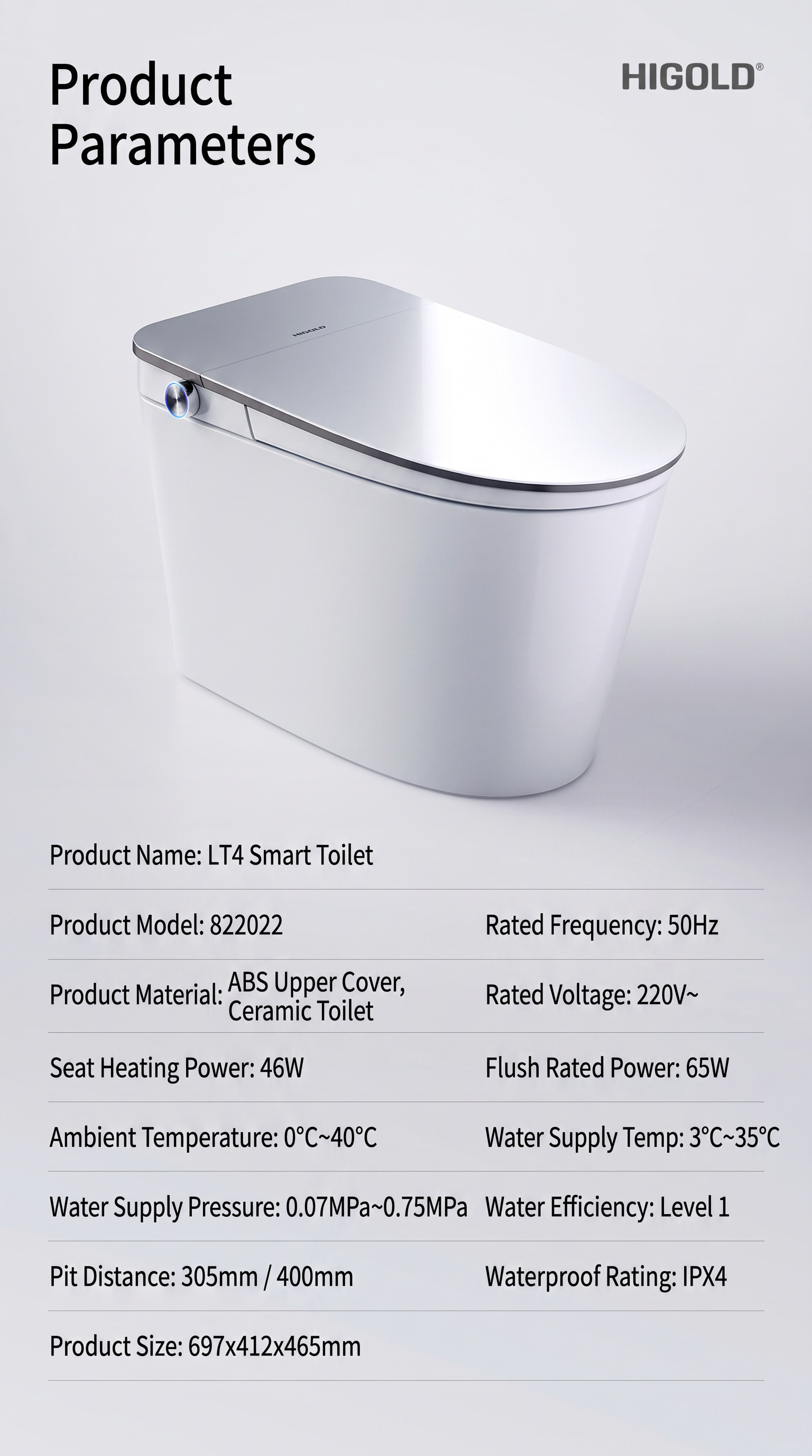 smart toilet