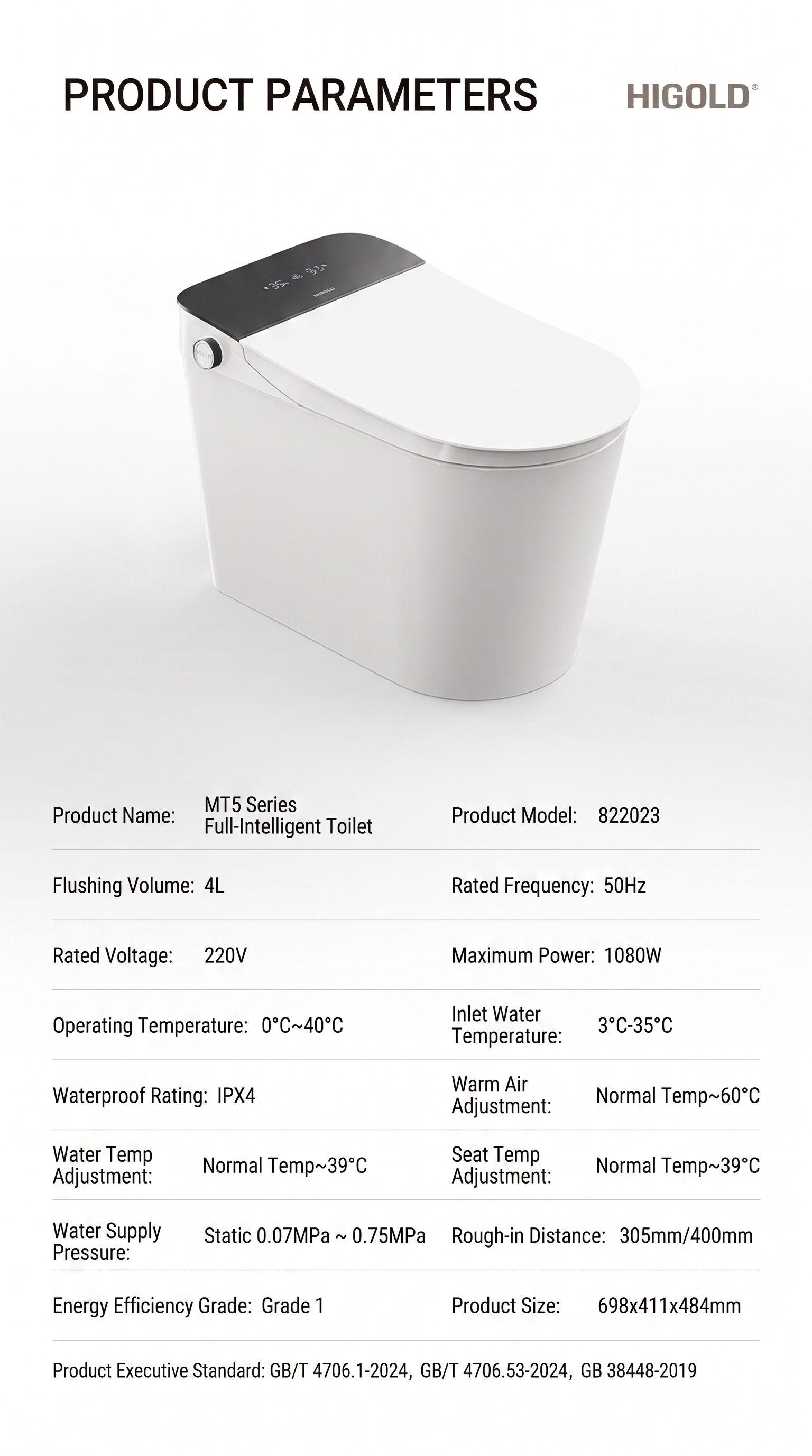 smart toilet