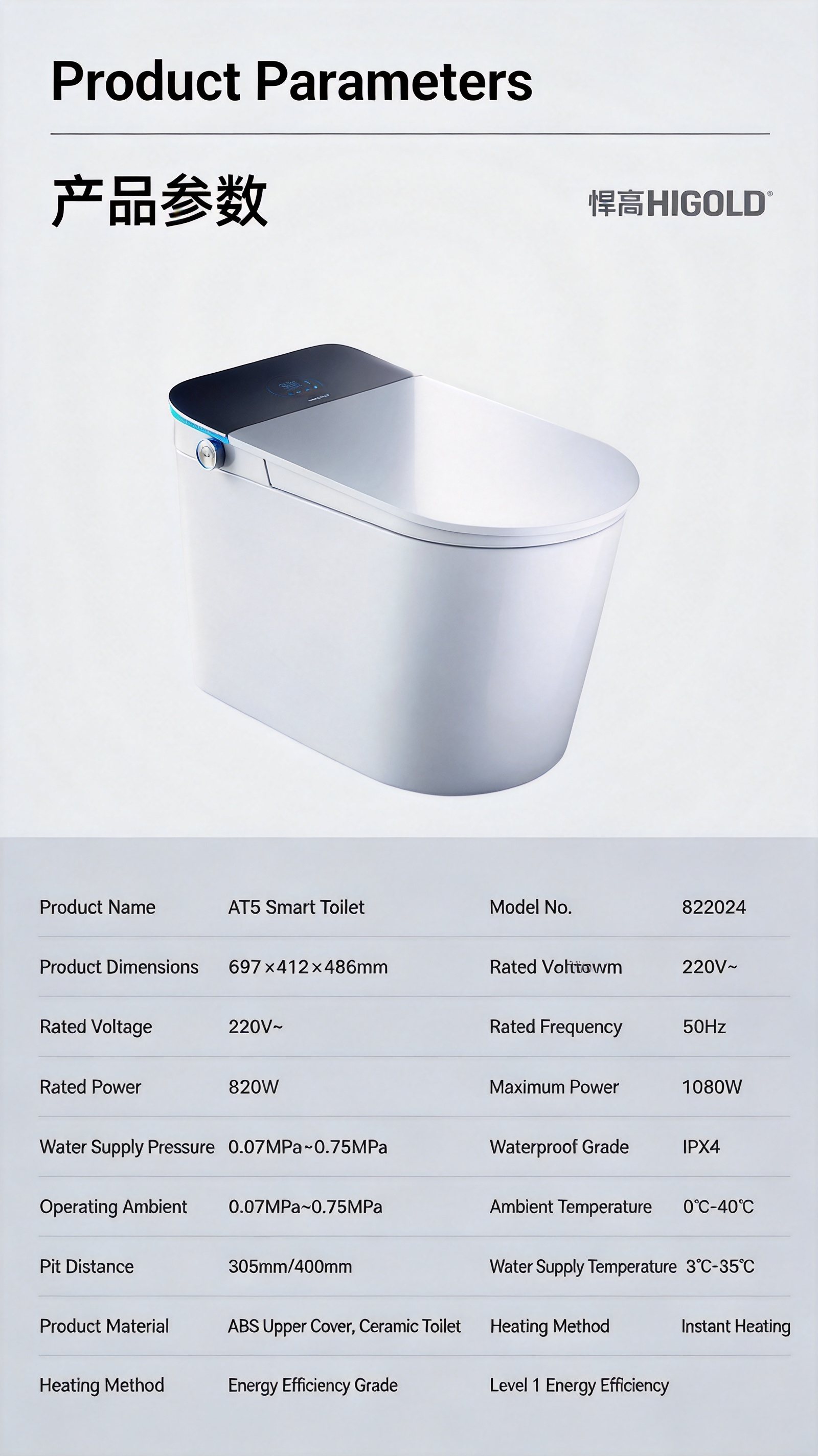 smart toilet smart toilet