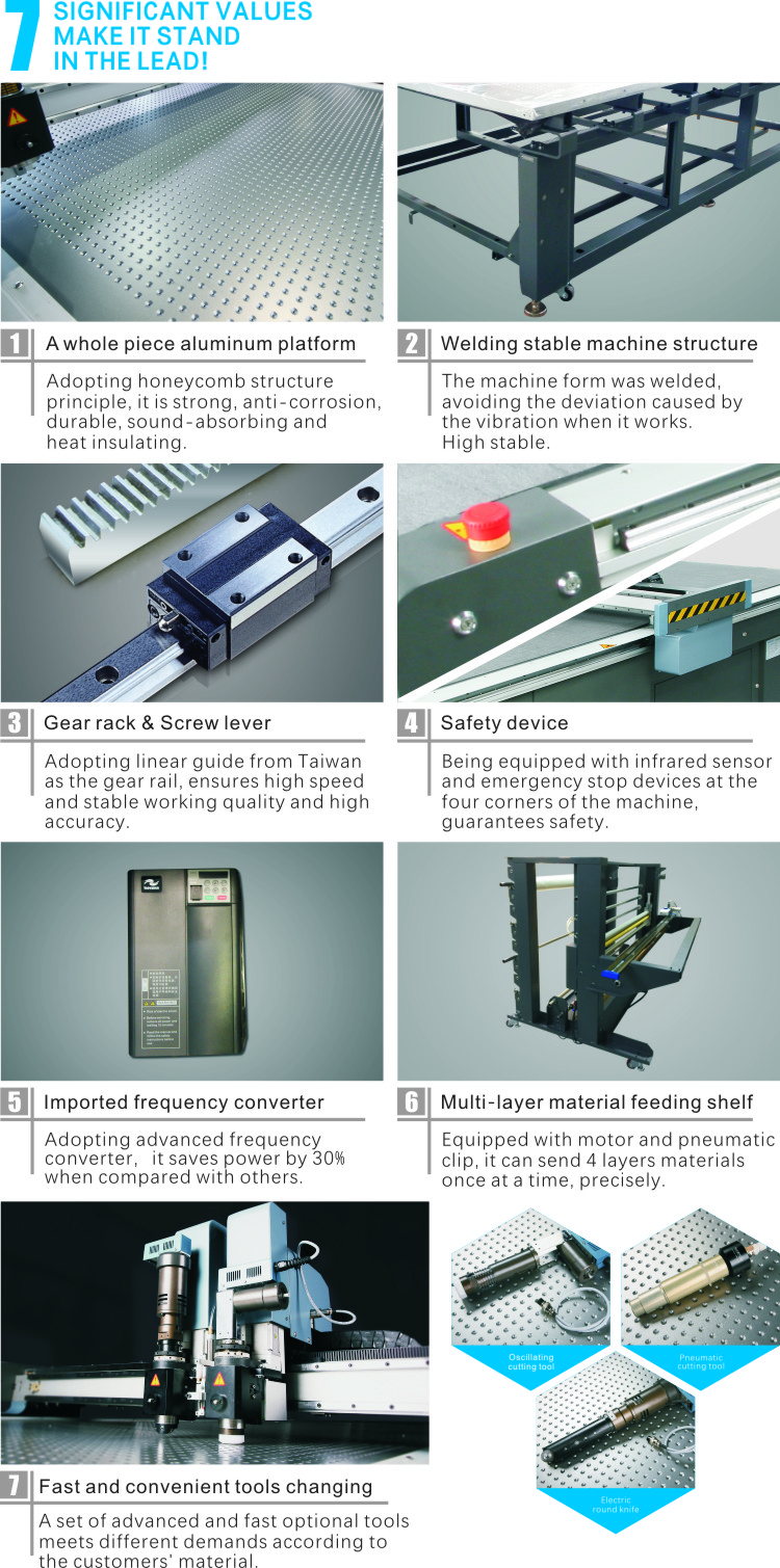 round knife fabric cutting machine