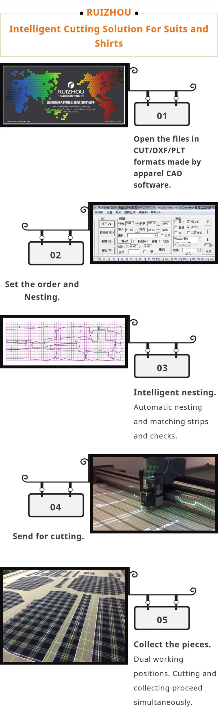 haute couture shirt cutting machine