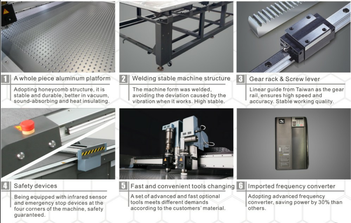 CNC corrugated board cutting machine