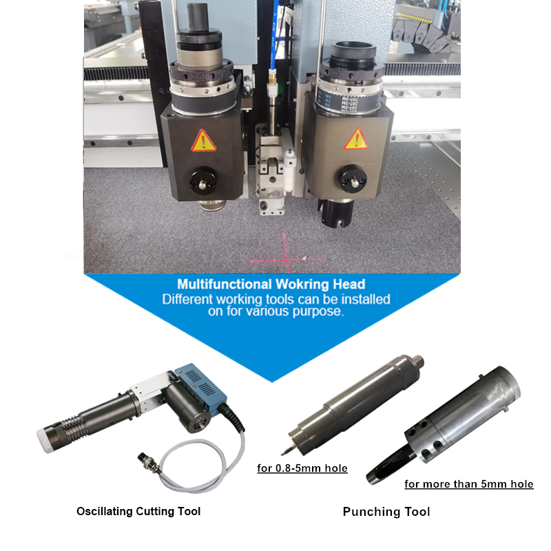 CNC gasket cutting plotter