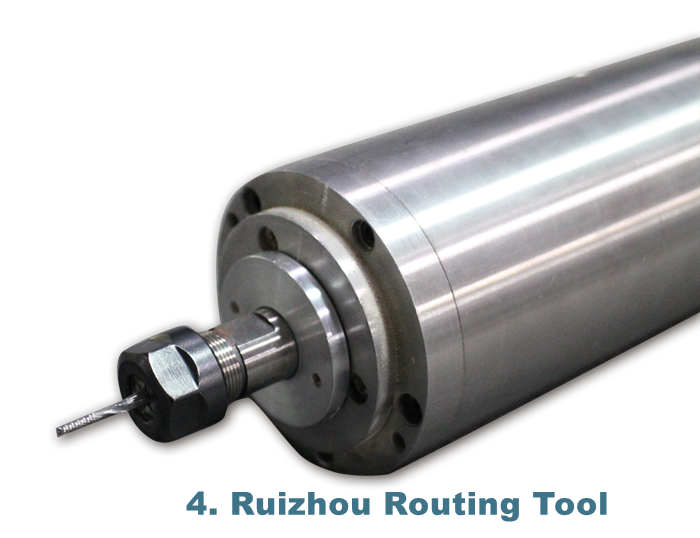 Ruizhou Cutting Tools