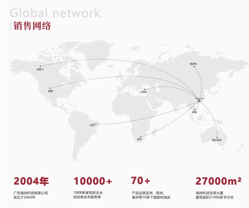 Guangdong Xinruizhou als IP-Demonstrationsunternehmen anerkannt Guangdong Xinruizhou als IP-Demonstrationsunternehmen anerkannt