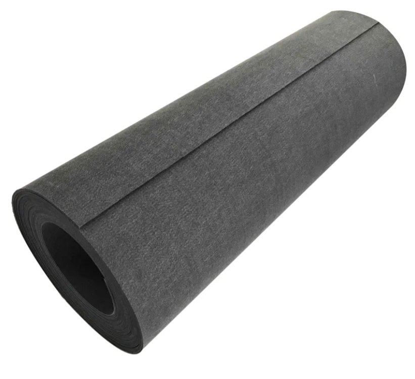 cutting mat