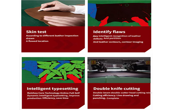 digital cutting machine