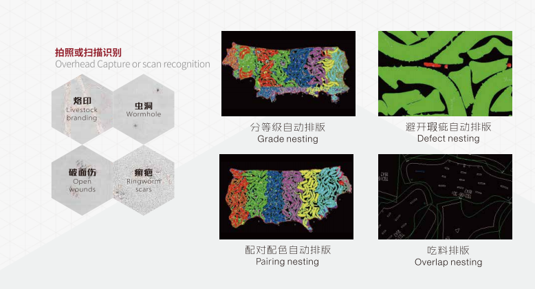 automatic nesting cutting machine automatic nesting cutting machine