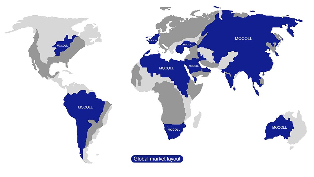 Global market layout