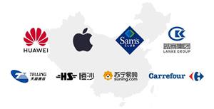 Partnerzy kooperacyjni w Chinach