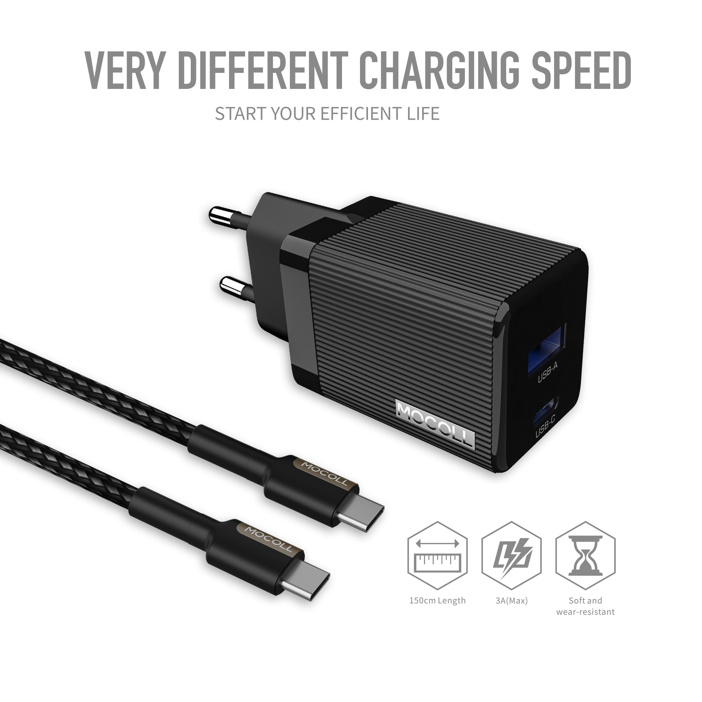 Fast Charging Type-C cable charger