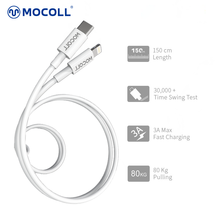usb c fast charging cable