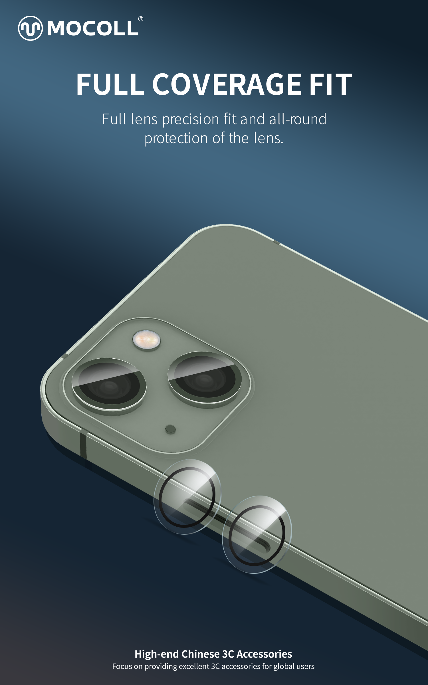 Camera Lens Screen Protector