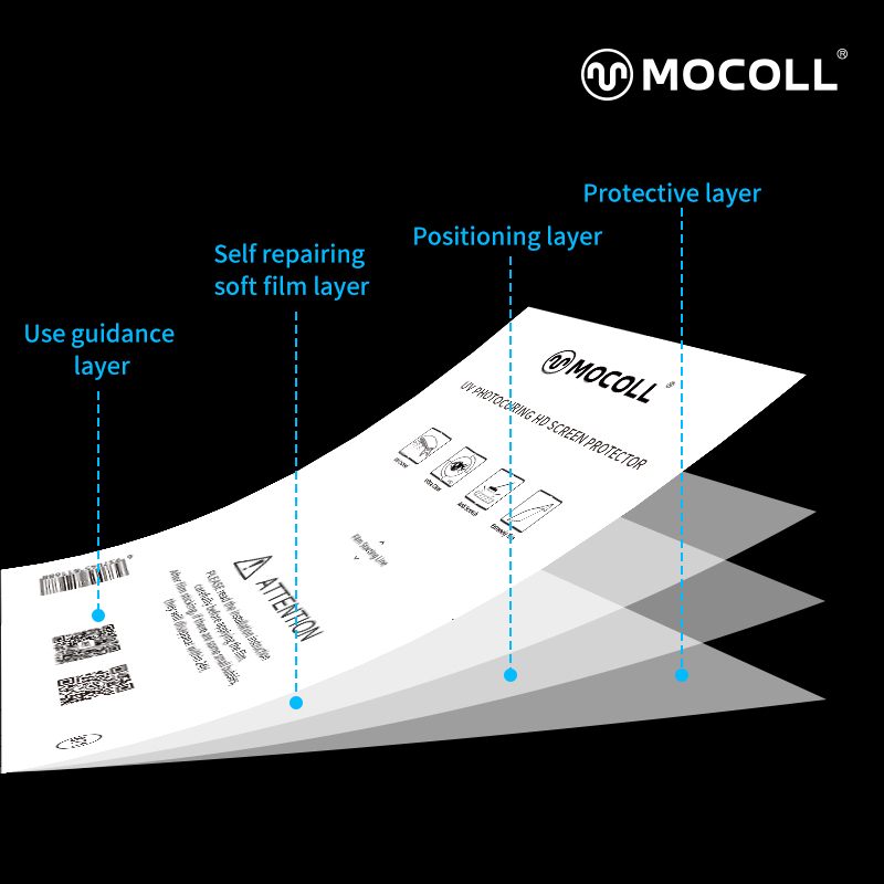 Cumpărați Mini mașină inteligentă de tăiat film în cloud MOCOLL,Mini mașină inteligentă de tăiat film în cloud MOCOLL Preț,Mini mașină inteligentă de tăiat film în cloud MOCOLL Marci,Mini mașină inteligentă de tăiat film în cloud MOCOLL Producător,Mini mașină inteligentă de tăiat film în cloud MOCOLL Citate,Mini mașină inteligentă de tăiat film în cloud MOCOLL Companie