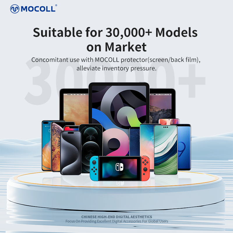 Over 3000+ models on the market