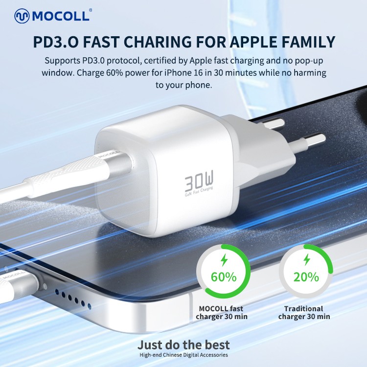 30W PD fast charger