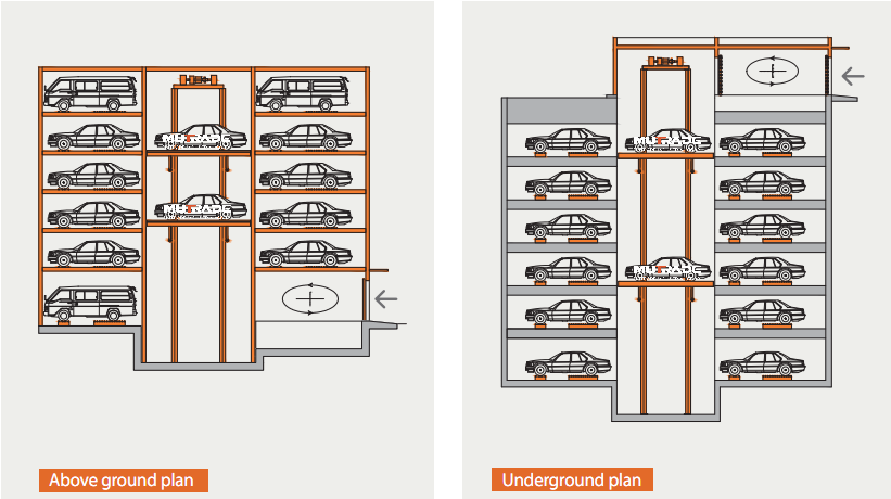 hydraulic car lift