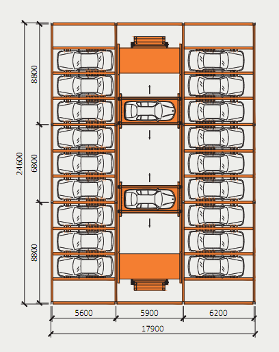 Automated Parking System