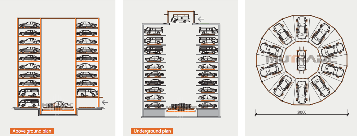 Automated Parking System