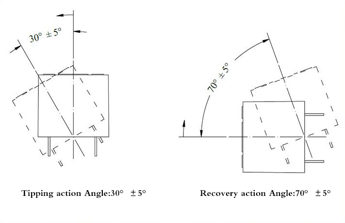 Application of anti-dumping switch