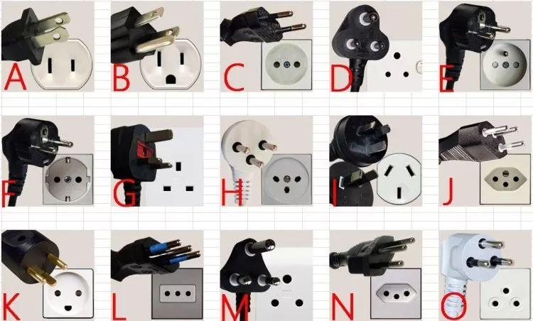 sockets and plugs