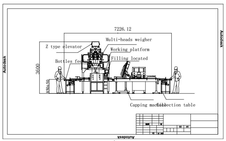 Cans packing machine