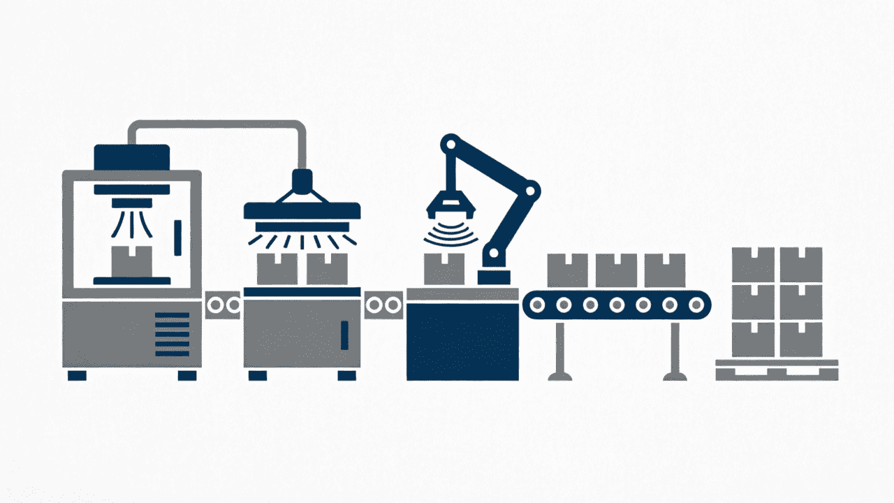automatic packaging line automatic packaging line