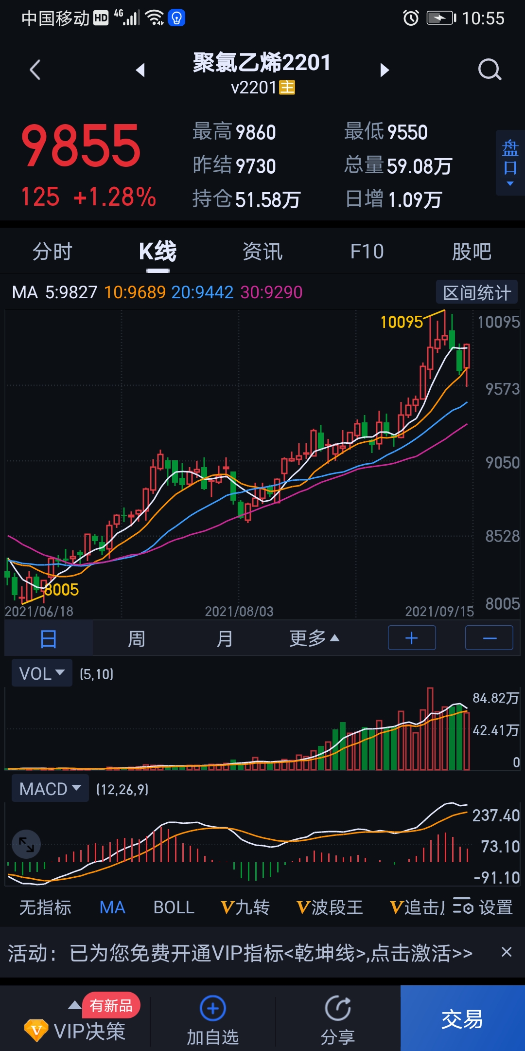 News about PVC FOAM REGULATOR, PVC PROCESSING AID, MBS IMPACT MODIFIER