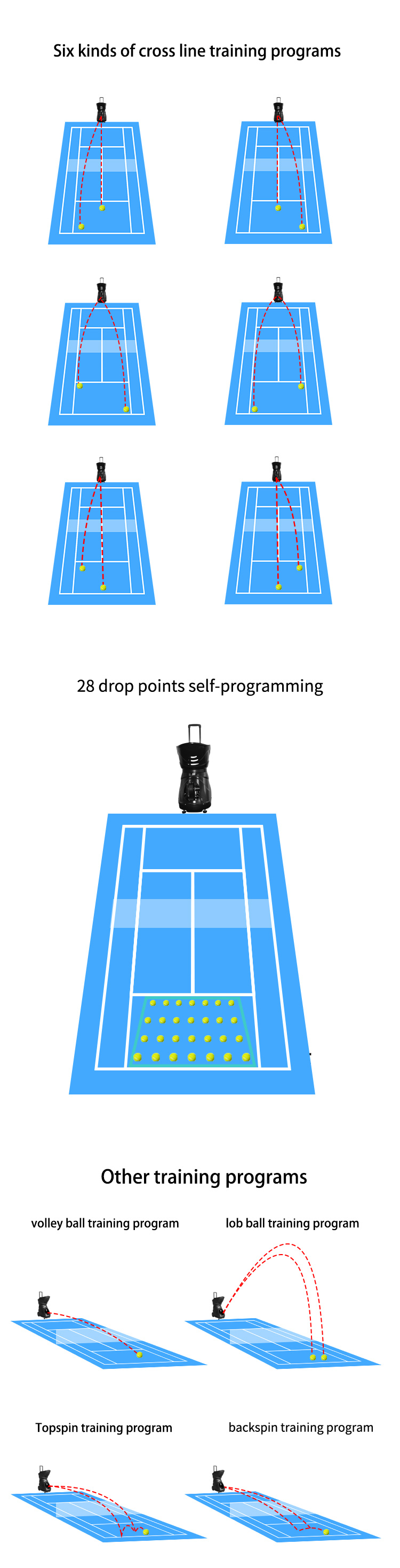 tennis automatic ball machine