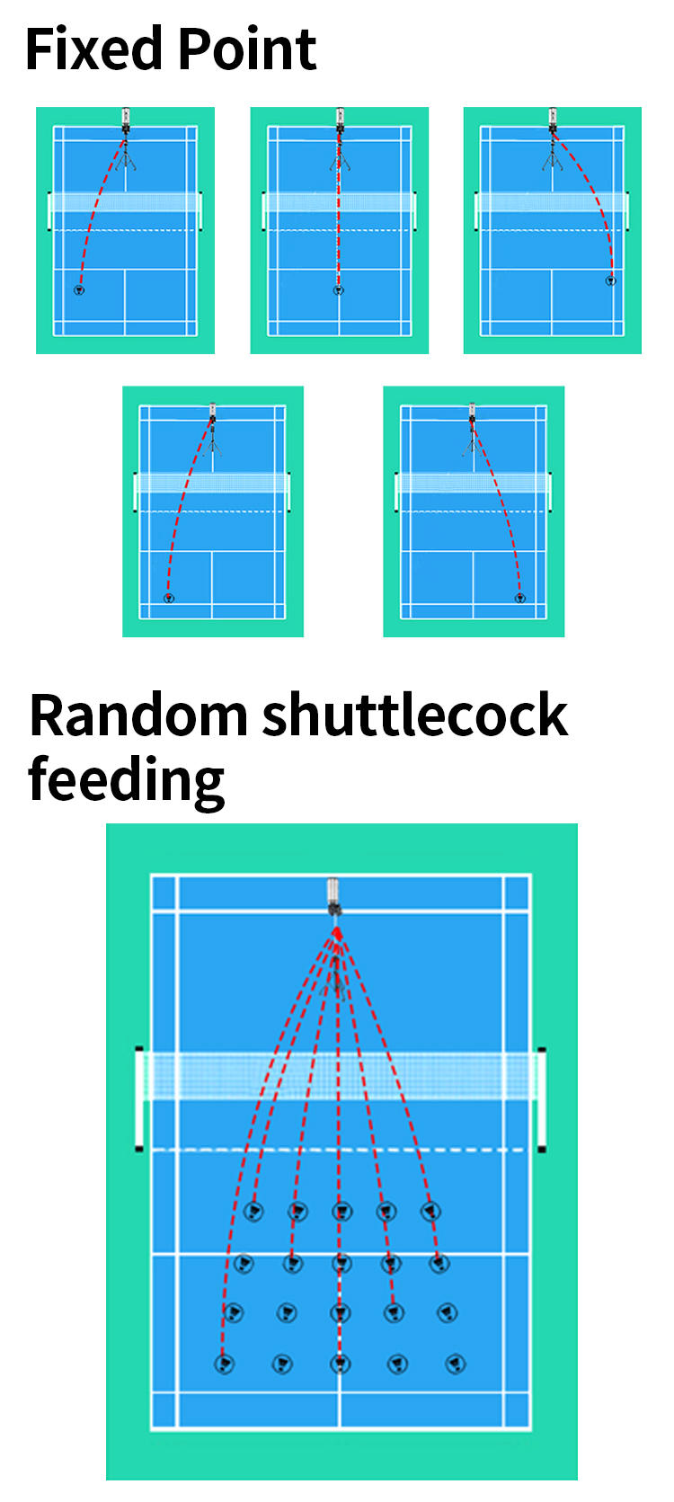 Siboasi badminton ball serving machine