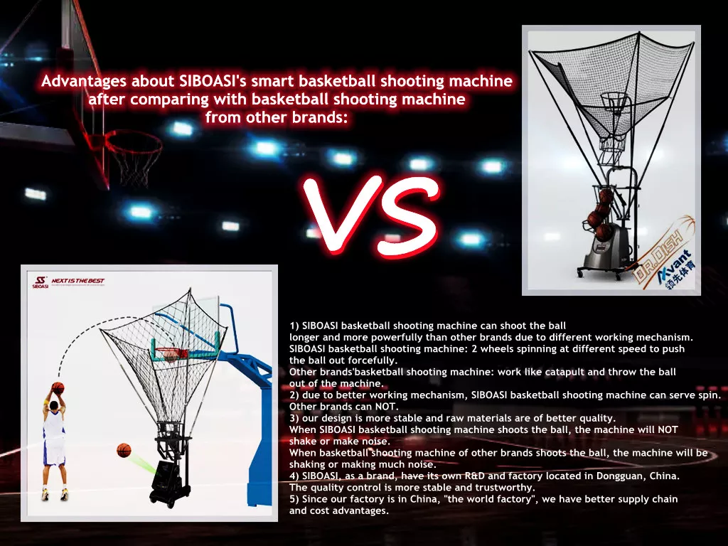 basketball machine